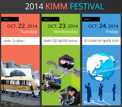 2014 한국기계연구원 페스티벌 개최