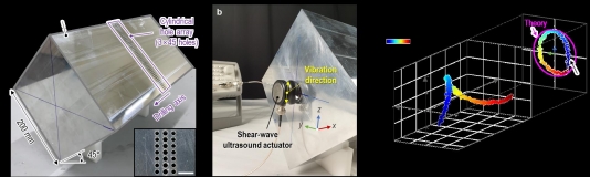 A metamaterial for converting circular vibration ultrasound, capable of detecting cracks that occur in various directions inside structures such as buildings bridges and aircraft, has been developed for the first time in the world