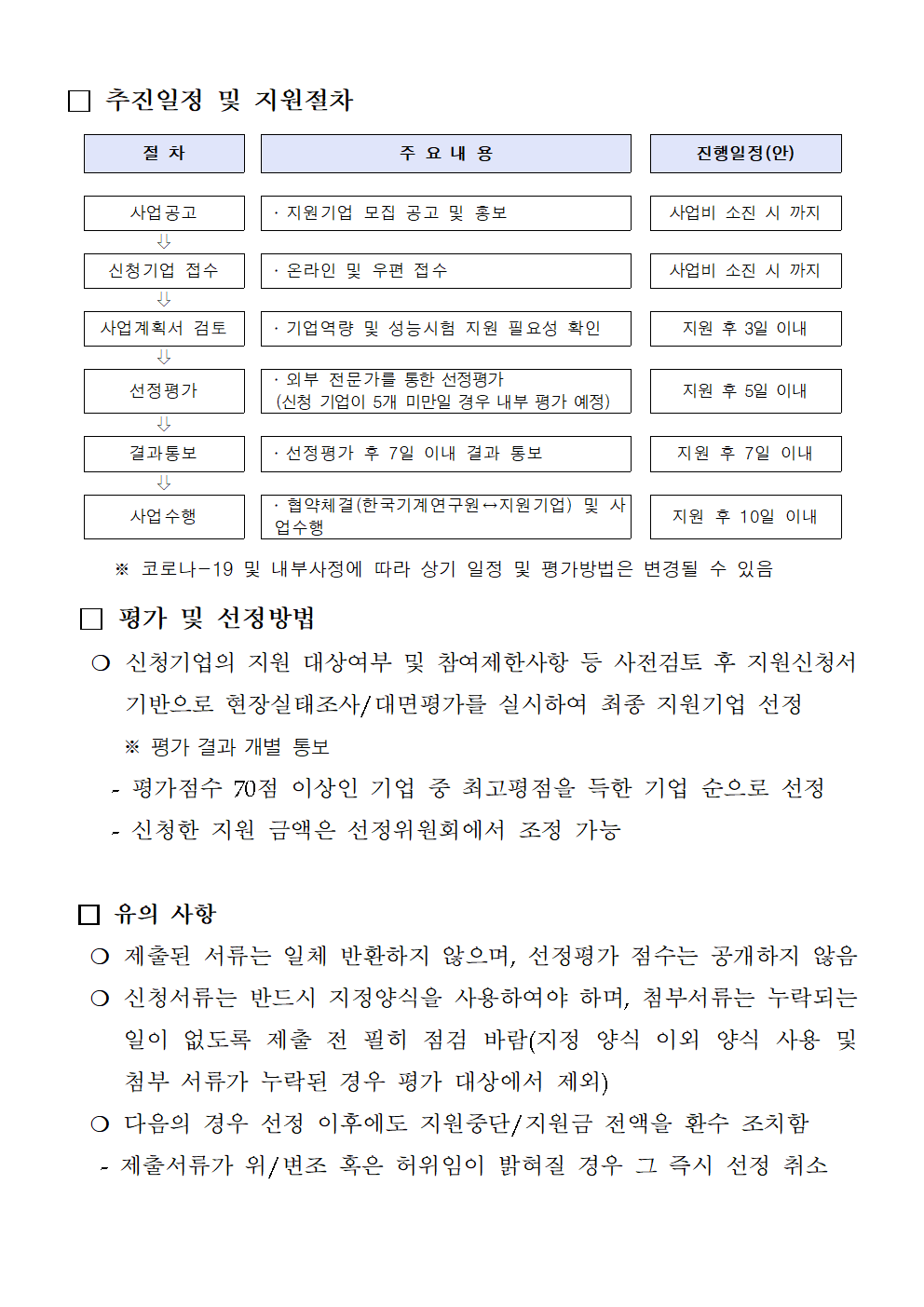  □ 추진일정 및 지원절차 절차 주요내용 진행일정(안) 사업공고 지원기업 모집 공고 및 홍보 사업비 소진 시까지 신청기업 접수 온라인 및 우편 접수 사업비 소진 시까지 عالى 사업계획서 검토 기업역량 및 성능시험 지원 필요성 확인 지원 후 3일 이내 외부 전문가를 통한 선정평가 선정평가 지원 후 5일 이내 (신청 기업이 5개 미만일 경우 내부 평가 예정) 결과통보 선정평가 후 7일 이내 결과 통보 지원 후 7일 이내 لال 사업 수행 협약체결(한국기계연구원↔지원기업) 및 사 업수행 지원 후 10일 이내 ※ 코로나-19 및 내부사정에 따라 상기 일정 및 평가방법은 변경될 수 있음 평가 및 선정방법 ○ 신청기업의 지원 대상여부 및 참여제한사항 등 사전검토 후 지원신청서 기반으로 현장실태조사/대면평가를 실시하여 최종 지원기업 선정 ※평가 결과 개별 통보 - 평가점수 70점 이상인 기업 중 최고평점을 득한 기업 순으로 선정 - ・신청한 지원 금액은 선정위원회에서 조정 가능 유의 사항 ○ 제출된 서류는 일체 반환하지 않으며, 선정평가 점수는 공개하지 않음 ○ 신청서류는 반드시 지정양식을 사용하여야 하며, 첨부서류는 누락되는 일이 없도록 제출 전 필히 점검 바람(지정 양식 이외 양식 사용 및 첨부 서류가 누락된 경우 평가 대상에서 제외) ○ 다음의 경우 선정 이후에도 지원중단/지원금 전액을 환수 조치함 제출서류가 위/변조 혹은 허위임이 밝혀질 경우 그 즉시 선정 취소 