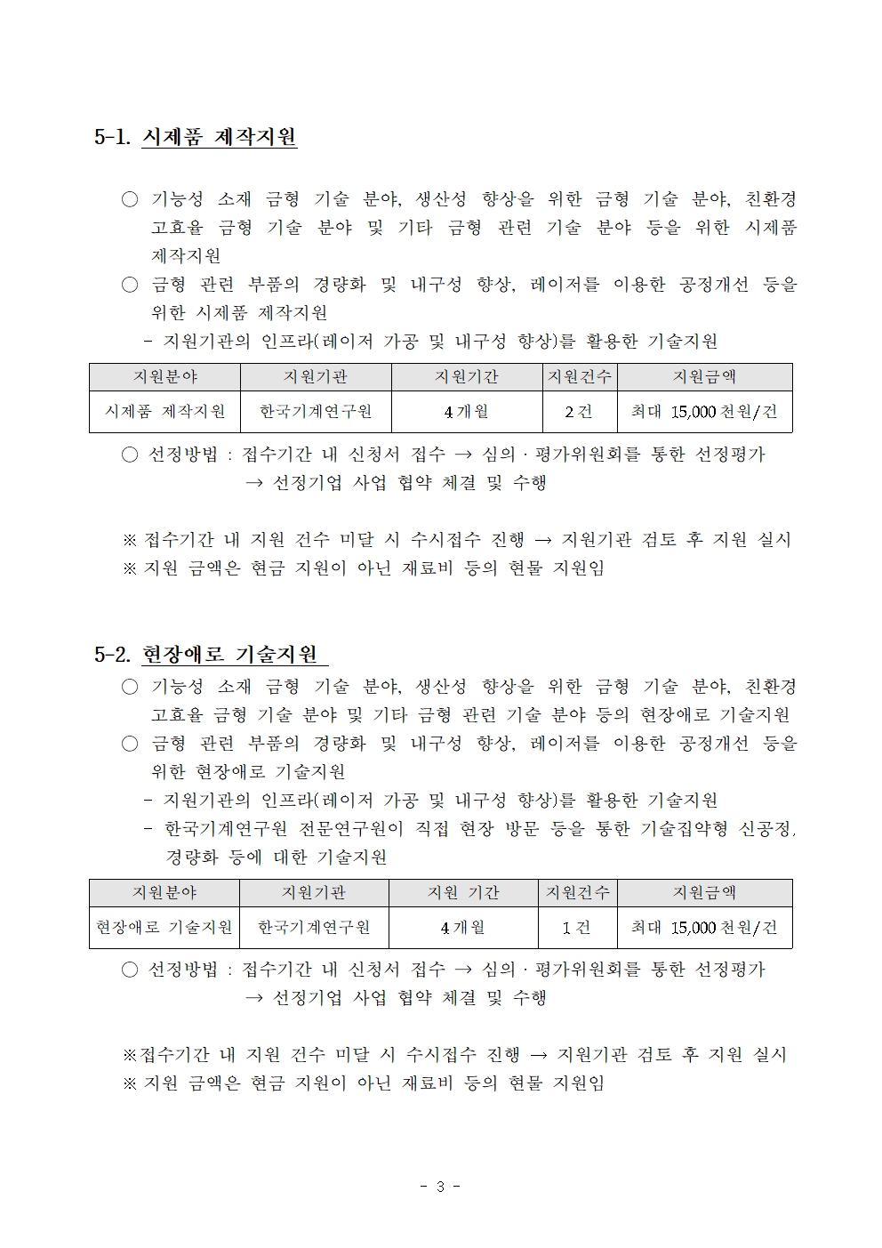  5-1. 시제품 제작지원  ○ 기능성 소재 금형 기술 분야, 생산성 향상을 위한 금형 기술 분야, 친환경 고효율 금형 기술 분야 및 기타 금형 관련 기술 분야 등을 위한 시제품 제작지원 ○ 금형 관련 부품의 경량화 및 내구성 향상, 레이저를 이용한 공정개선 등을 위한 시제품 제작지원 - 지원기관의 인프라(레이저 가공 및 내구성 향상)를 활용한 기술지원 지원분야 지원기관 지원기간 지원건수 지원금액 시제품 제작지원 한국기계연구원 4 개월 2 건 최대 15,000 천원/건 ○ 선정방법 : 접수기간 내 신청서 접수 → 심의ㆍ평가위원회를 통한 선정평가               → 선정기업 사업 협약 체결 및 수행    ※ 접수기간 내 지원 건수 미달 시 수시접수 진행 → 지원기관 검토 후 지원 실시   ※ 지원 금액은 현금 지원이 아닌 재료비 등의 현물 지원임    5-2. 현장애로 기술지원  ○ 기능성 소재 금형 기술 분야, 생산성 향상을 위한 금형 기술 분야, 친환경 고효율 금형 기술 분야 및 기타 금형 관련 기술 분야 등의 현장애로 기술지원 ○ 금형 관련 부품의 경량화 및 내구성 향상, 레이저를 이용한 공정개선 등을 위한 현장애로 기술지원 - 지원기관의 인프라(레이저 가공 및 내구성 향상)를 활용한 기술지원 - 한국기계연구원 전문연구원이 직접 현장 방문 등을 통한 기술집약형 신공정, 경량화 등에 대한 기술지원 지원분야 지원기관 지원 기간 지원건수 지원금액 현장애로 기술지원 한국기계연구원 4 개월 1 건 최대 15,000 천원/건 ○ 선정방법 : 접수기간 내 신청서 접수 → 심의ㆍ평가위원회를 통한 선정평가               → 선정기업 사업 협약 체결 및 수행    ※접수기간 내 지원 건수 미달 시 수시접수 진행 → 지원기관 검토 후 지원 실시   ※ 지원 금액은 현금 지원이 아닌 재료비 등의 현물 지원임지원분야 지원기관 지원기간 지원건수 지원금액 시제품 제작지원 한국기계연구원 4 개월 2 건 최대 15,000 천원/건 지원분야 지원기관 지원 기간 지원건수 지원금액 현장애로 기술지원 한국기계연구원 4 개월 1 건 최대 15,000 천원/건 