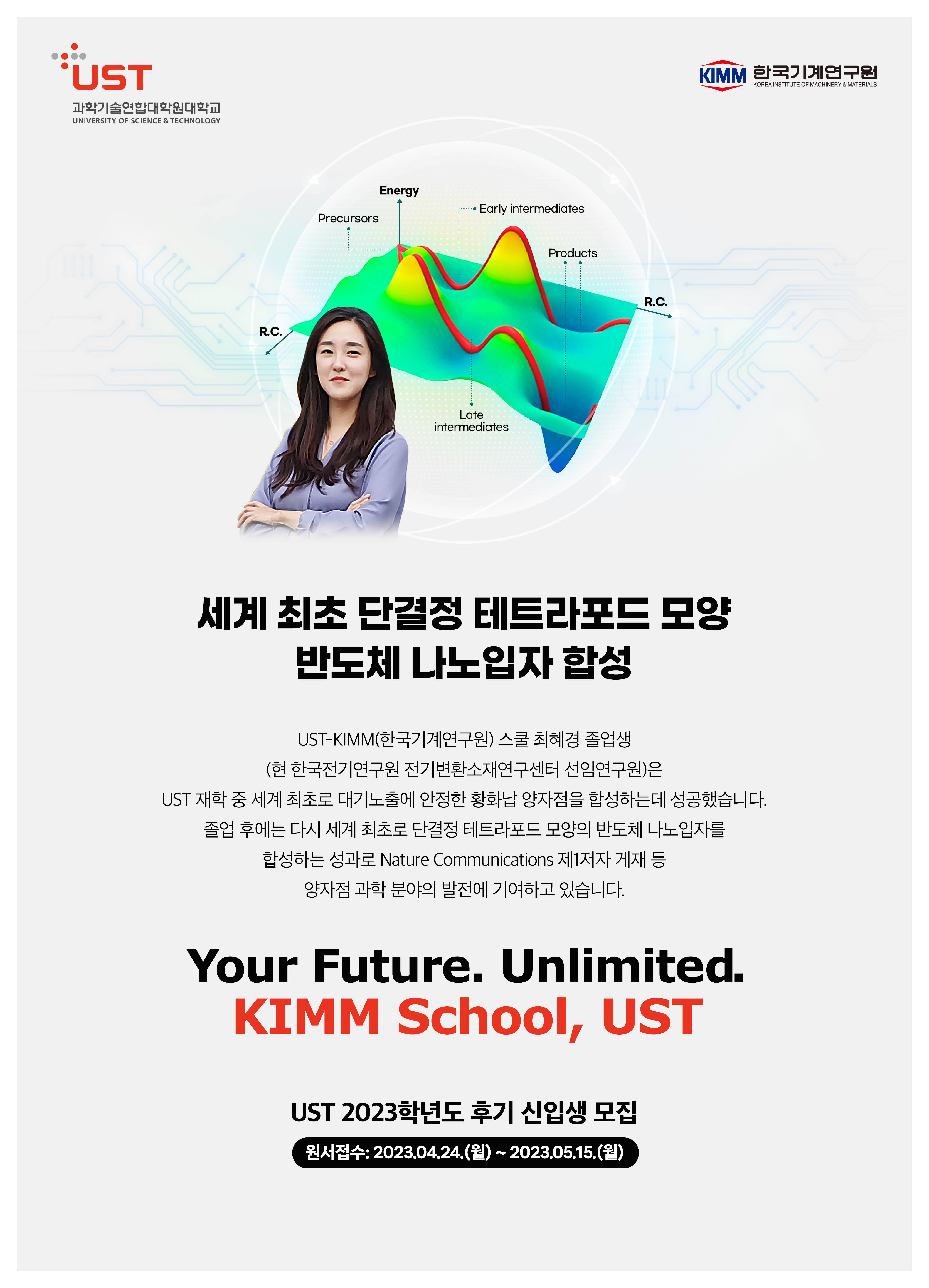 'UST   과학기술연합대학원대학교   UNIVERSITY OF SCIENCE & TECHNOLOGY   KIMM 한국기계연구원   KOREA INSTITUTE OF MACHINERY & MATERIALS   세계 최초 단결정 테트라포드 모양   반도체 나노입자 합성   UST-KIMM(한국기계연구원) 스쿨 최혜경 졸업생   (현 한국전기연구원 전기변환소재연구센터 선임연구원)은   UST 재학 중 세계 최초로 대기노출에 안정한 황화납 양자점을 합성하는데 성공했습니다.   졸업 후에는 다시 세계 최초로 단결정 테트라포드 모양의 반도체 나노입자를   합성하는 성과로 Nature Communications 제1저자 게재 등   양자점 과학 분야의 발전에 기여하고 있습니다.   Your Future. Unlimited.   KIMM School, UST   UST 2023학년도 후기 신입생 모집   원서접수: 2023.04.24.(월) ~ 2023.05.15.(월)   