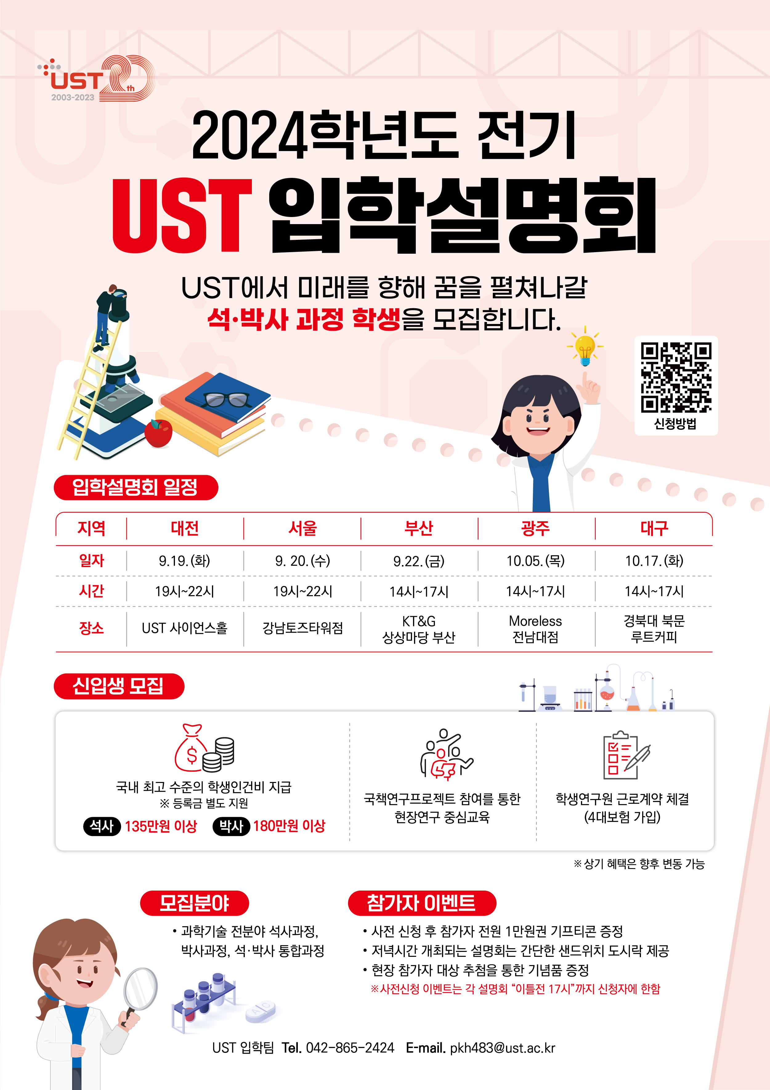    2024학년도 전기 UST 입학설명회   UST에서 미래를 향해 꿈을 펼쳐나갈 석·박사과정 학생을 모집합니다.   입학설명회 일정   지역 일자 시간 장소   대전 9.19.(화) 19시~22시 UST 사이언스홀   서울 9. 20.(수) 19시~22시 강남토즈타워점   부산 9.22.(금) 14시~17시 KT&G 상상마당 부산    광주 10.05.(목) 14시~17시 Moreless 전남대점   대구 10.17.(화) 14시~17시 경북대 북문 루트커피   신입생 모집   국내 최고 수준의 학생인건비 지급 ※ 등록금 별도 지원   석사 135만원 이상 박사 180만원 이상    국책연구프로젝트 참여를 통한 현장연구 중심교육   학생연구원 근로계약 체결 (4대보험 가입) ※ 상기 혜택은 향후 변동 가능   모집분야   •과학기술 전분야 석사과정, 박사과정, 석·박사 통합과정   참가자 이벤트 사전 신청 후 참가자 전원 1만원권 기프티콘 증정 저녁시간 개최되는 설명회는 간단한 샌드위치 도시락 제공 현장 참가자 대상 추첨을 통한 기념품 증정 ※사전신청 이벤트는 각 설명회 이틀전 17시까지 신청자에 한함   UST 입학팀 Tel. 042-865-2424 E-mail. pkh483@ust.ac.kr   