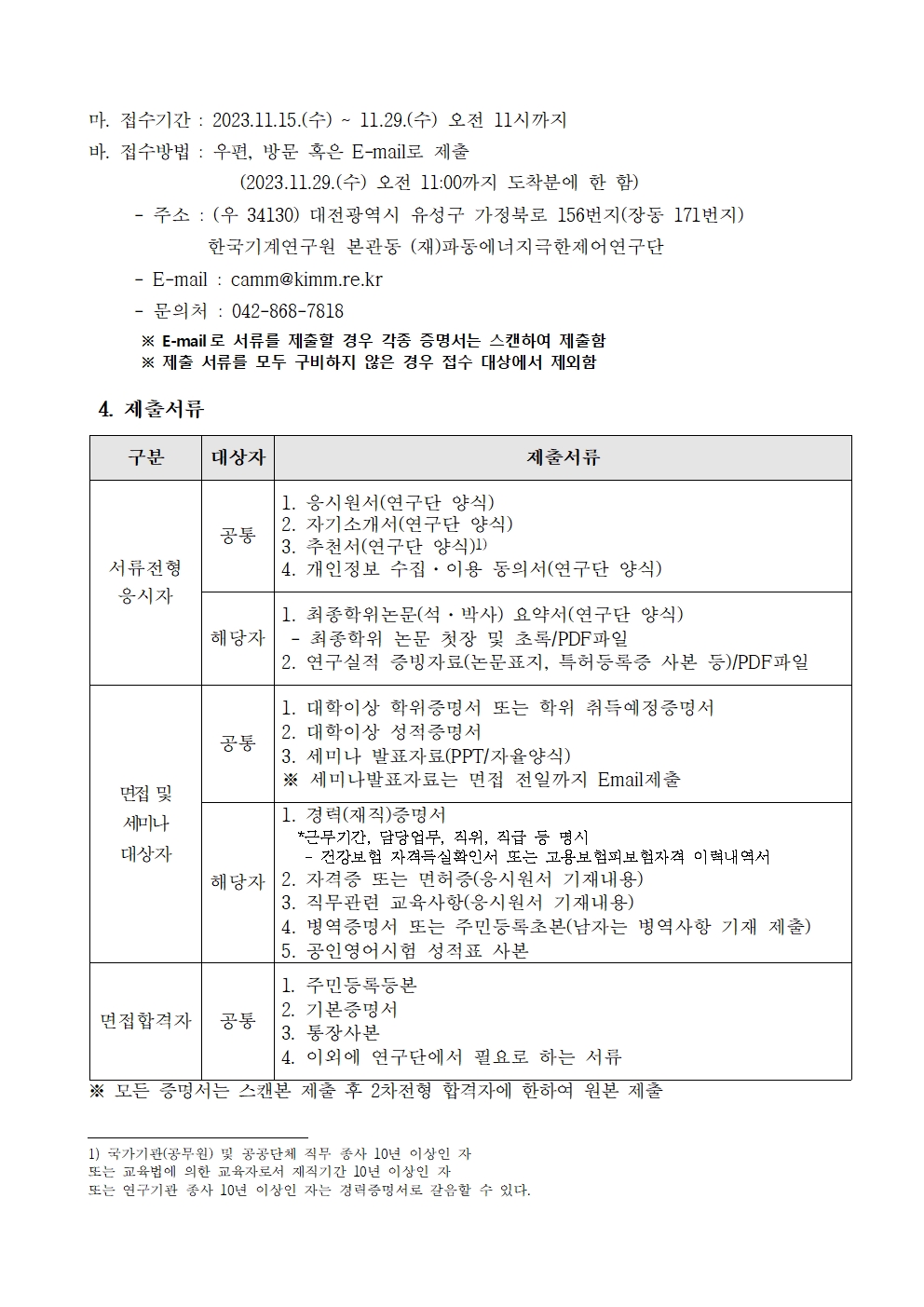 마. 접수기간 : 2023.11.15.(수) - 11.29.(수) 오전 11시까지 바. 접수방법 : 우편, 방문 혹은 E-mail로 제출 2023.11.29.(수) 오전 11:00까지 도착분에 한함) ᆞ주소 : (우 34130) 대전광역시 유성구 가정북로 156번지(장동 171번지) 한국기계연구원 본관동 (재)파동에너지극한제어연구단 - E-mail : camm@kimm.re.kr - - 문의처 : 042-868-7818 ※ E-mail로 서류를 제출할 경우 각종 증명서는 스캔하여 제출함 ※ 제출 서류를 모두 구비하지 않은 경우 접수 대상에서 제외함 4. 제출서류 구분 대상자 제출서류 공통 서류전형 응시자 해당자 공통 면접 및 세미나 대상자 1. 응시원서(연구단 양식) 2. 자기소개서(연구단 양식) 3. 추천서(연구단 양식)) 4. 개인정보 수집·이용 동의서(연구단 양식) 1. 최종학위논문(석.박사) 요약서(연구단 양식) - 최종학위 논문 첫장 및 초록/PDF파일 2. 연구실적 증빙자료(논문표지, 특허등록증 사본 등)/PDF 파일 1. 대학이상 학위증명서 또는 학위 취득예정증명서 12. 대학이상 성적증명서 3. 세미나 발표자료(PPT/자율양식) ※ 세미나발표자료는 면접 전일까지 Email 제출 1. 경력(재직)증명서 *근무기간, 담당업무, 직위, 직급 등 명시 -건강보험 자격득실확인서 또는 고용보험피보험자격 이러내면서 해당자 2. 자격증 또는 면허증(응시원서 기재내용) 면접합격자 공통 3. 직무관련 교육사항(응시원서 기재내용) 4. 병역증명서 또는 주민등록초본(남자는 병역사항 기재 제출) 15. 공인영어시험 성적표 사본 1. 주민등록등본 2. 기본증명서 3. 통장사본 4. 이외에 연구단에서 필요로 하는 서류 ※ 모든 증명서는 스캔본 제출 후 2차전형 합격자에 한하여 원본 제출 1) 국가기관(공무원) 및 공공단체 직무 종사 10년 이상인 자 또는 교육법에 의한 교육자로서 재직기간 10년 이상인 자 또는 연구기관 종사 10년 이상인 자는 경력증명서로 갈음할 수 있다.