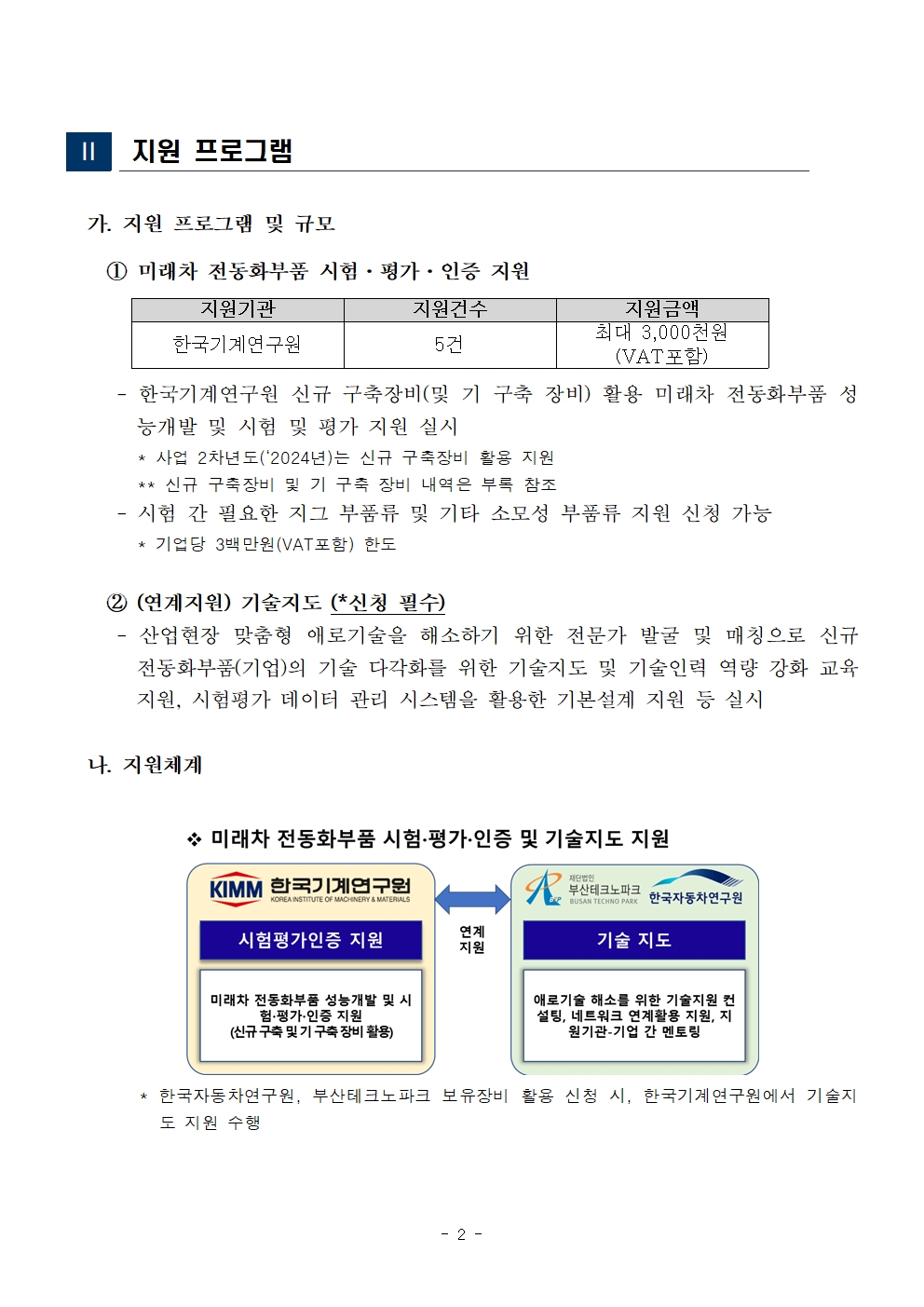 2024년 미래차 전동화부품 시험·평가·인증 및 기술지도 지원 시행공고2 - 자세한 내용은 하단참고
