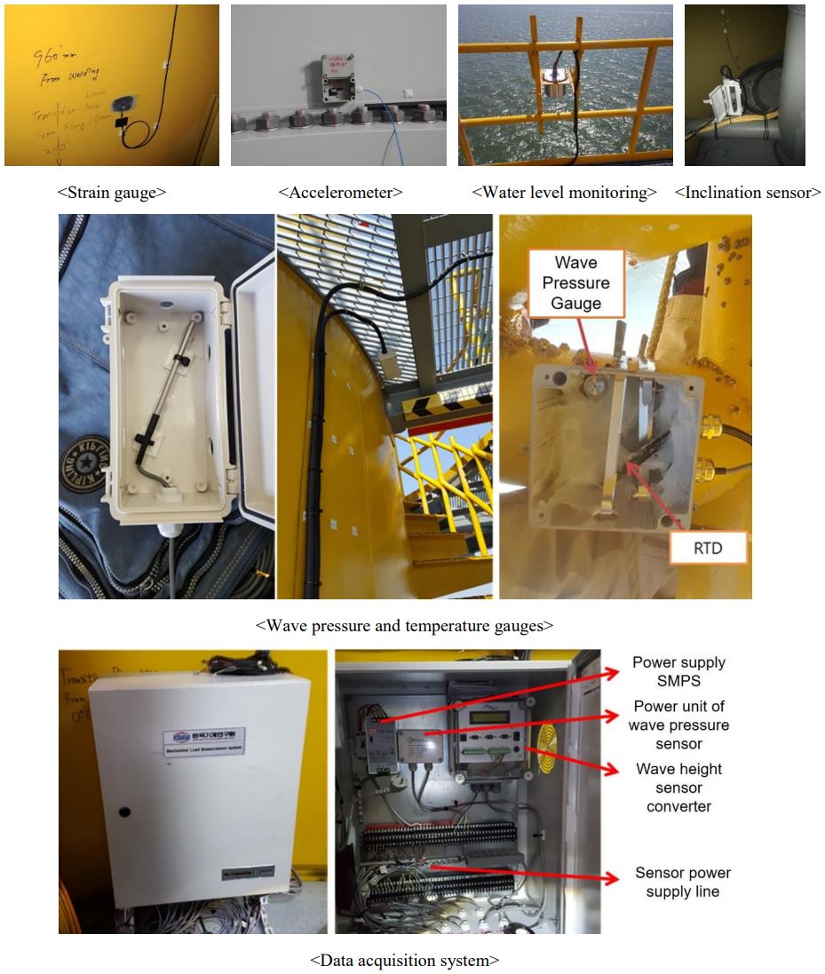- Attachment 2: Sensor for structural health monitoring of offshore wind turbine (photos)