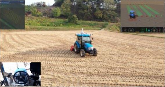 Self-Driving Tractor