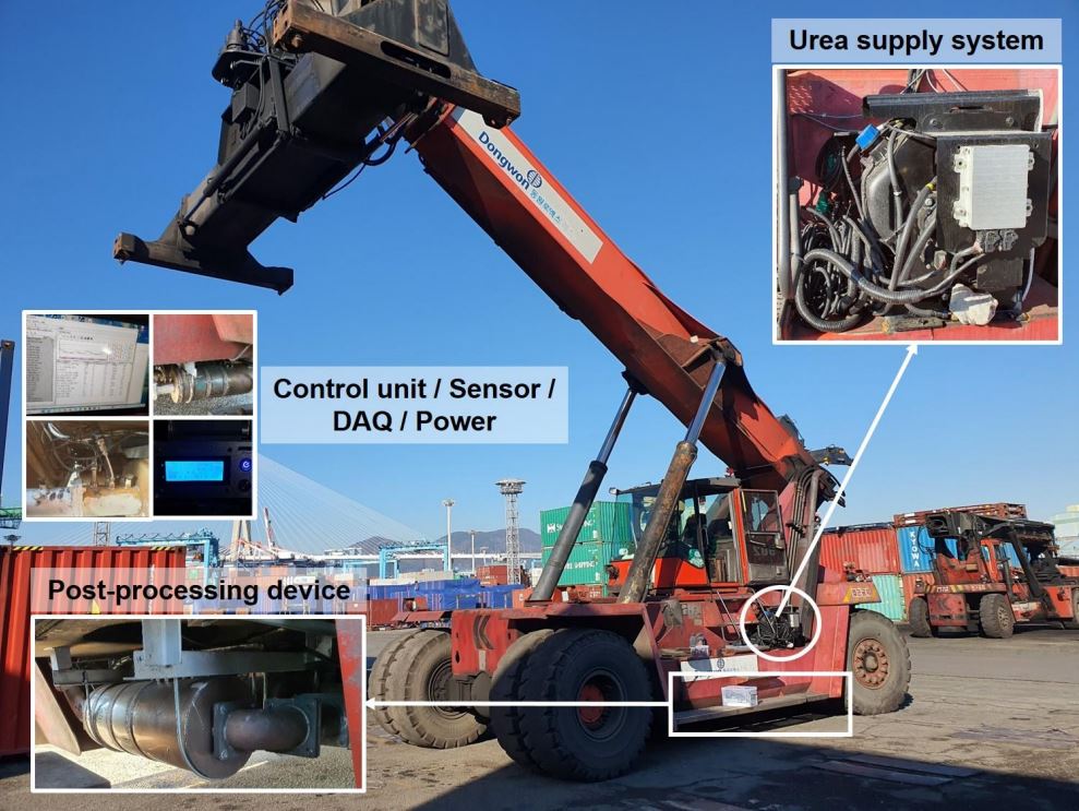 Demonstration of Fine Particle Reduction Technology in Port Handling Machinery (Photo)