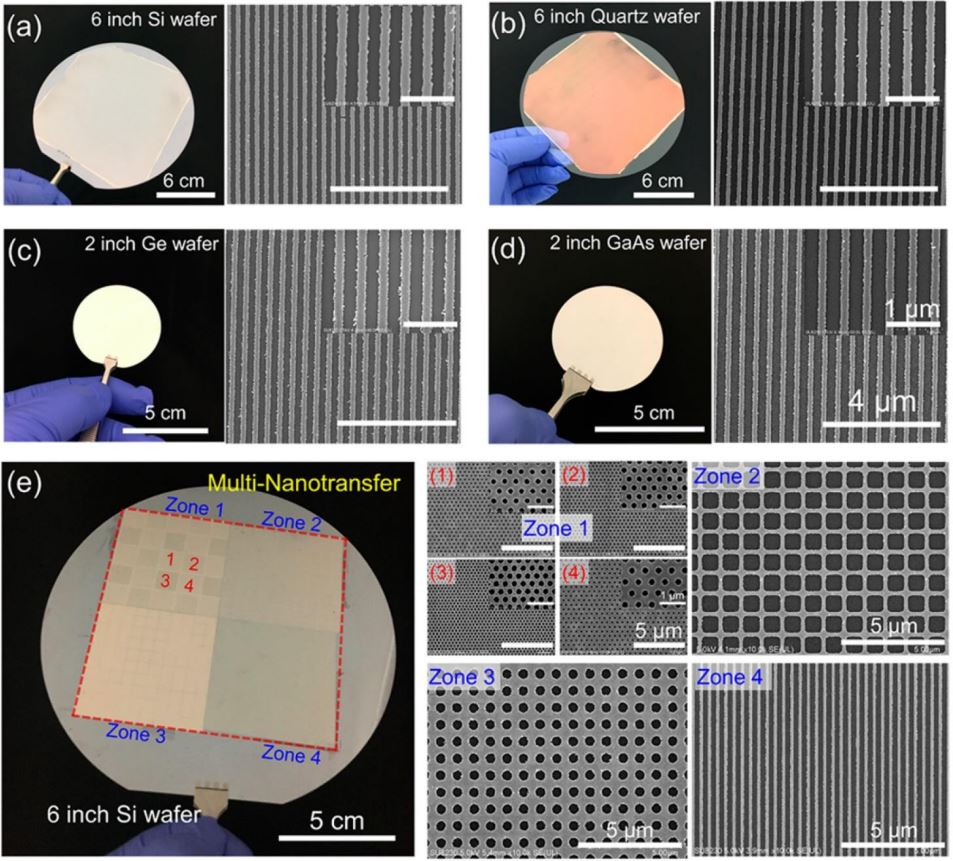 Nanostructure Images Produced by the Chemical-free Nanotransfer Printing Techniqu