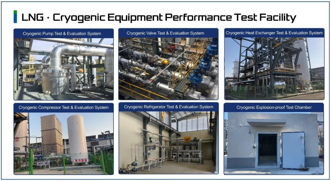 LNG and cryogenic equipment performance test facility (Photo)
