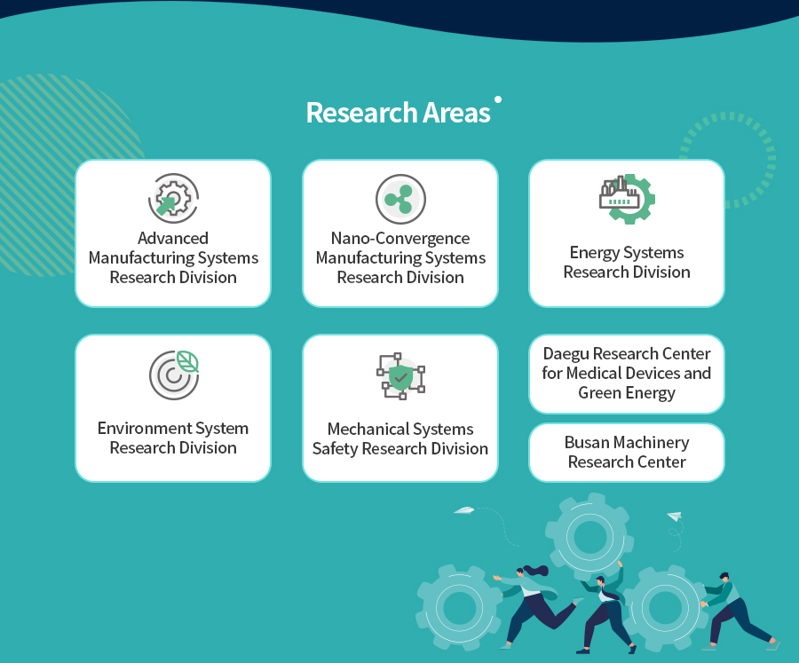 Research Areas