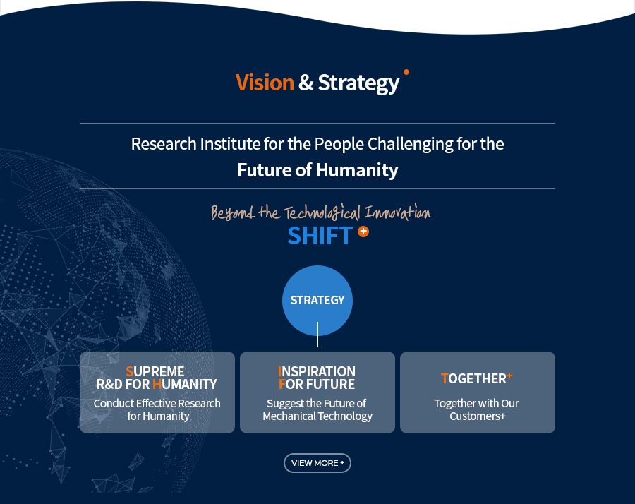 [Vision & Strategy]Research Institute for the People Challenging for the 
Future of Humanity
Beyond the Technological Innovation
SHIFT+
[Strategy]
Supreme R&D For Humanity - Conduct Effective Research for Humanity
Inspiration For future - Suggest the Future of Mechanical Technology
Together+ - Together with Our Customers+