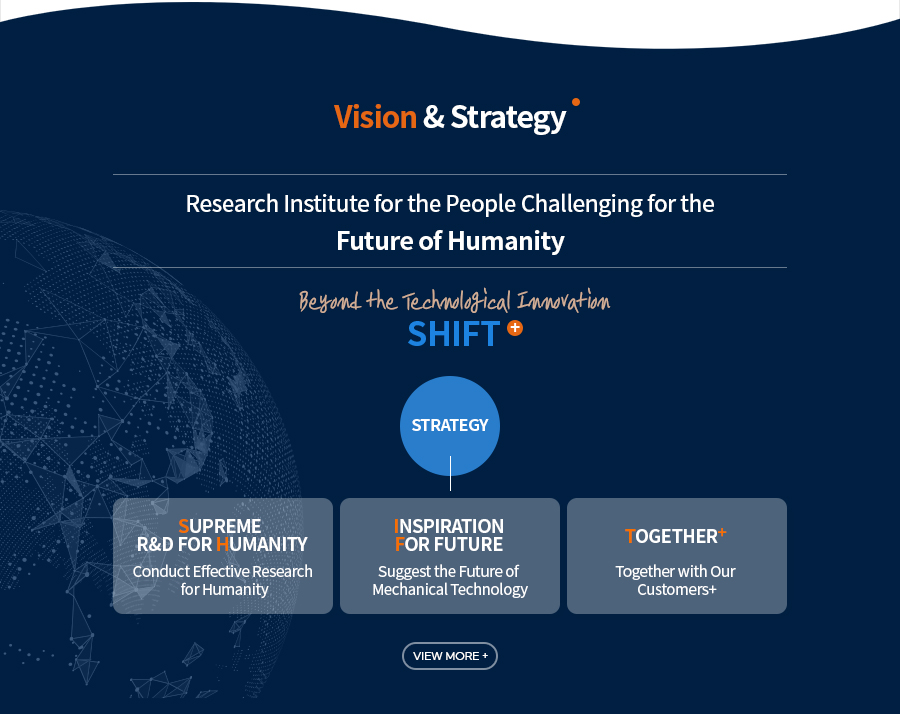 [Vision & Strategy]Research Institute for the People Challenging for the 
Future of Humanity
Beyond the Technological Innovation
SHIFT+
[Strategy]
Supreme R&D For Humanity - Conduct Effective Research for Humanity
Inspiration For future - Suggest the Future of Mechanical Technology
Together+ - Together with Our Customers+