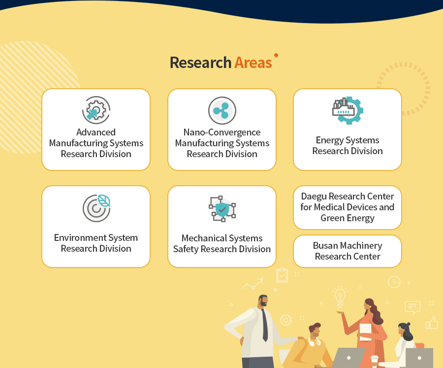 Research Areas