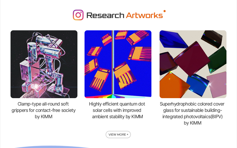 Research Artworks