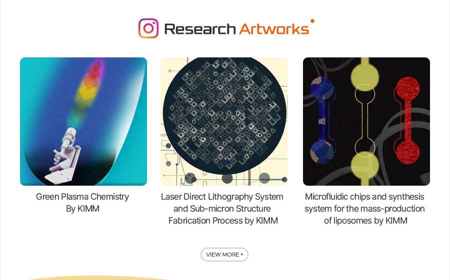 Research Artworks