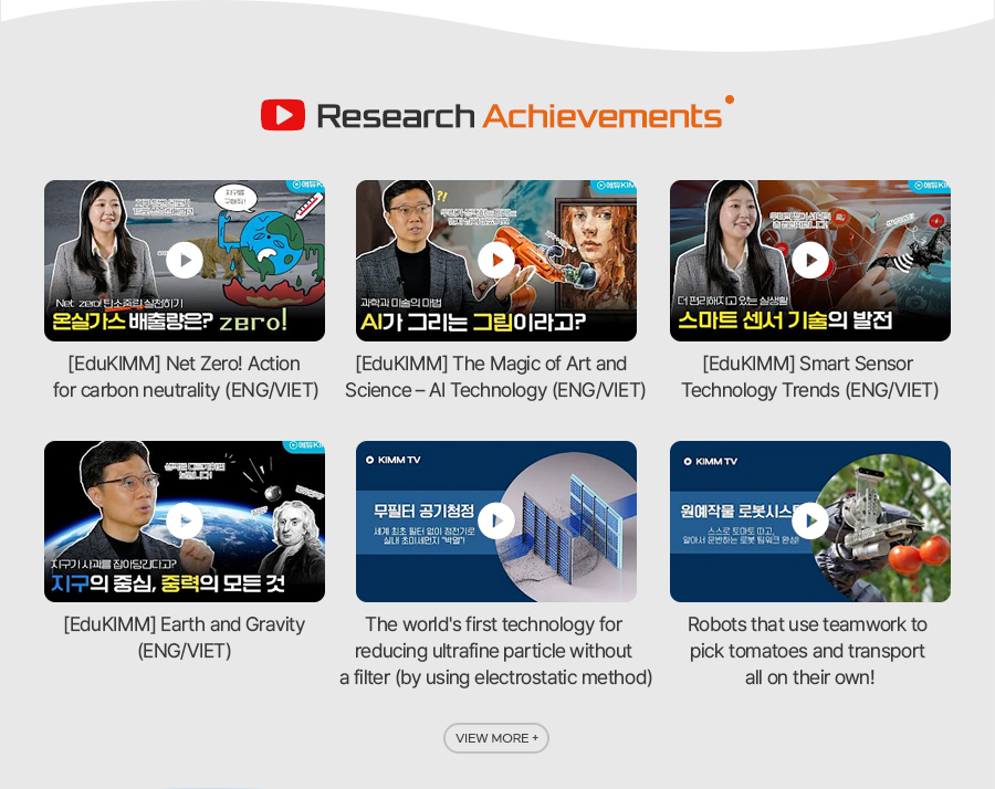 Research Achievements