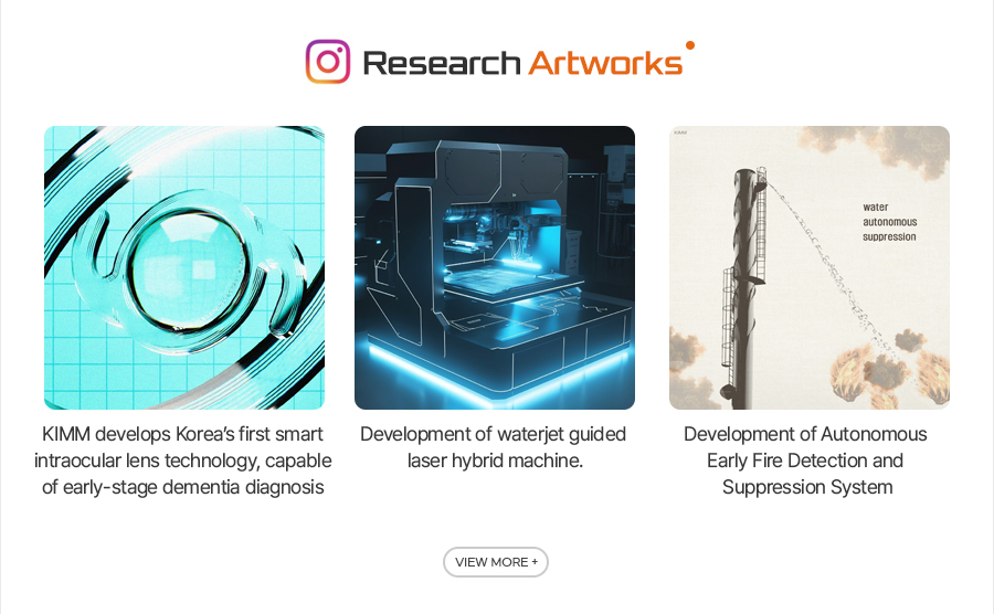 Research Artworks